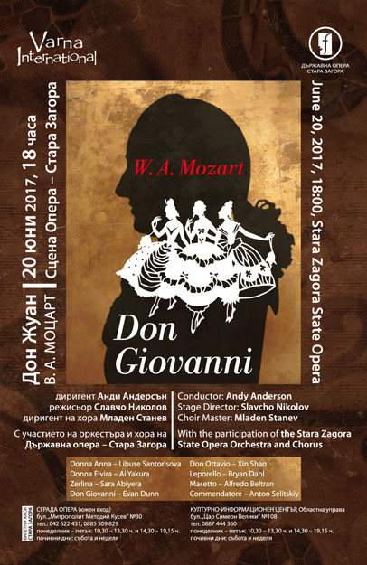6th Annual Opera Academy - Don Giovanni